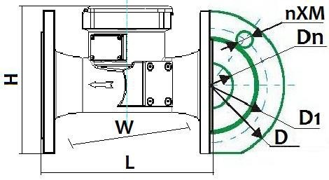 buy Ultrasonic bulk meter manufacturer