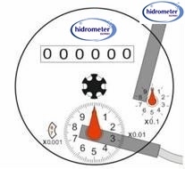 buy Woltman super dry high sensitivity water meter manufacturer