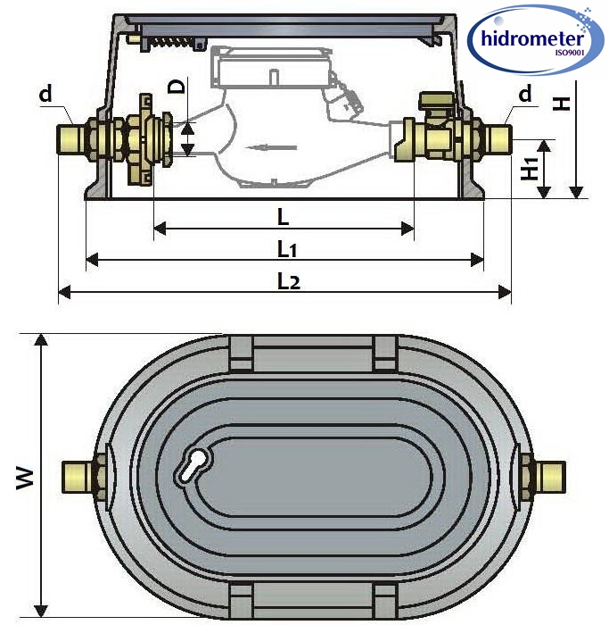 cheap Iron cast water meter box suppliers