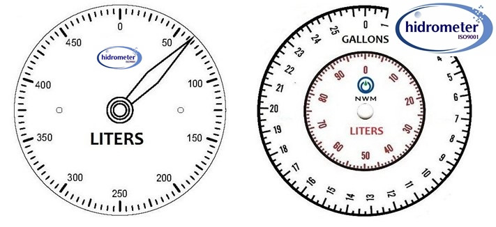 cheap Manual batch control water meter suppliers