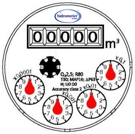 Multi jet Dry-Z type water meter price